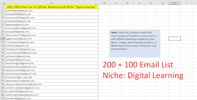 find active and verified niche USA email list for email marketing
