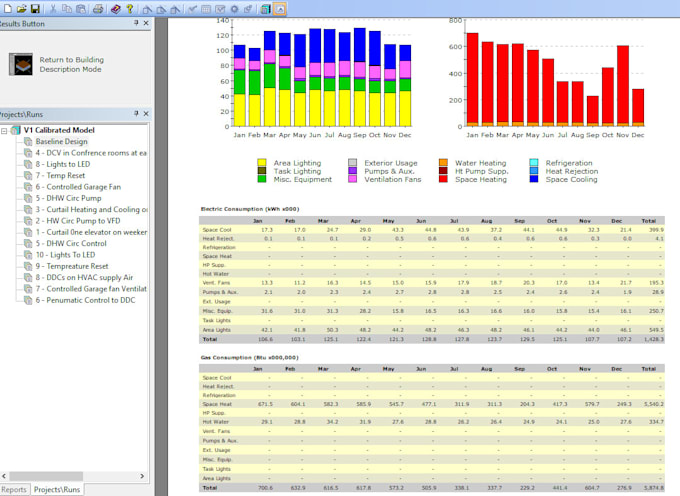 do building energy management with equest software
