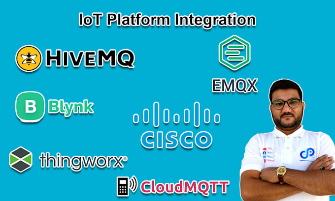 do cloud integration with iot devices and applications