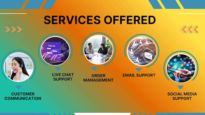 be your dedicated customer support