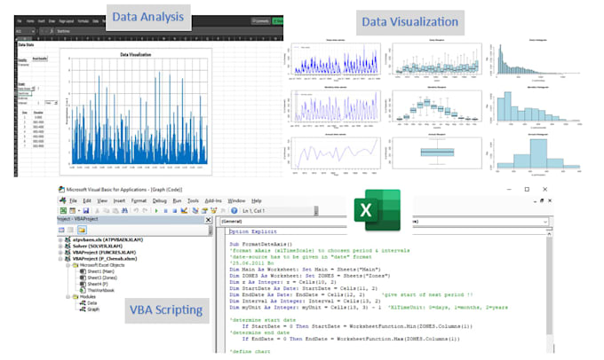 gis, remote sensing, python, r, data automation services