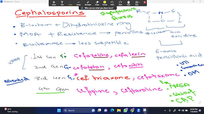 teach you all medical subjects