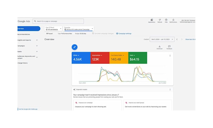run and manage google ads adwords PPC search ads performance max campaign