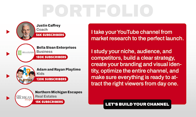 create and setup pro youtube channel
