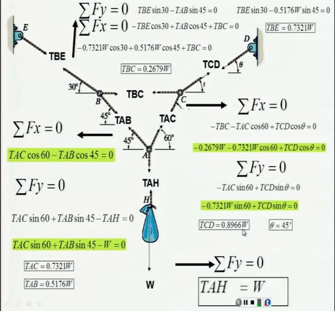 assist you in mechanical engineering problems