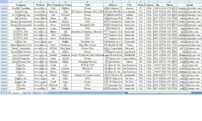 execute email harvesting, web scarping, mining and research