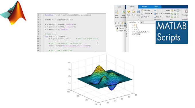 Matlab, simulink, and python programming, and machine learning by ...