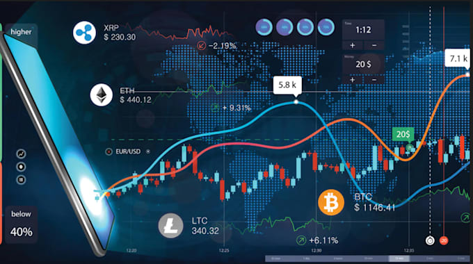 help to automate tradingview alerts webhook strategy using ib broker,alpaca