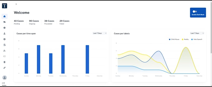 do full stack php laravel website development