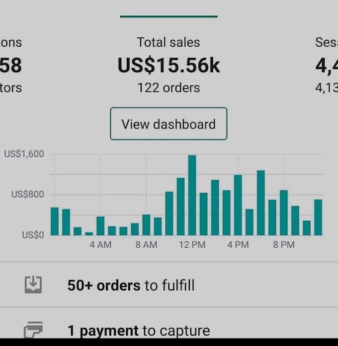transform your shopify store performance with my comprehensive cro audit