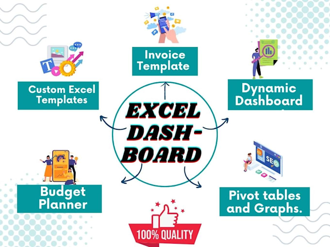 Create dynamic dashboard, reports, charts, graph in excel by Laxman_29 ...