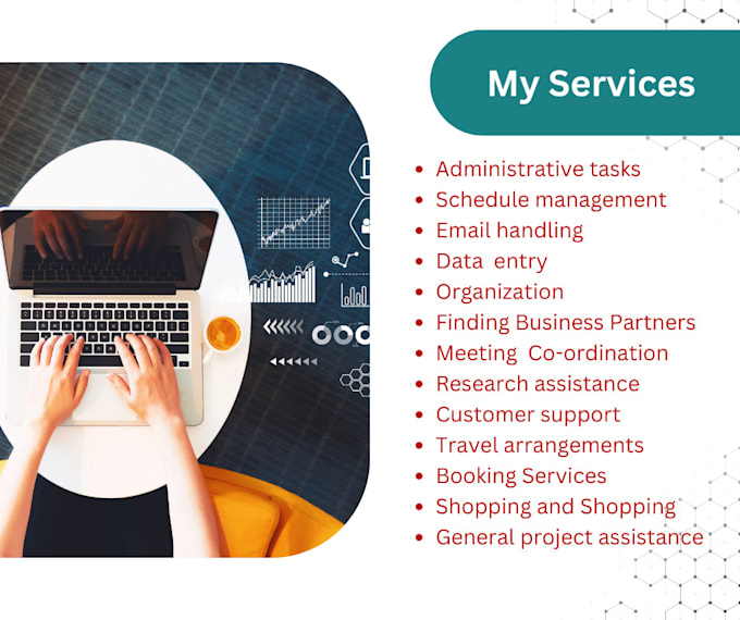 assist you with everything related to thailand