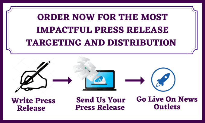 Press release distribution on 8 yahoo sites with yahoo finance and news by  Fatimakaneez