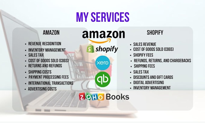 do bookkeeping accounting on  amazon shopify  xero quickbooks