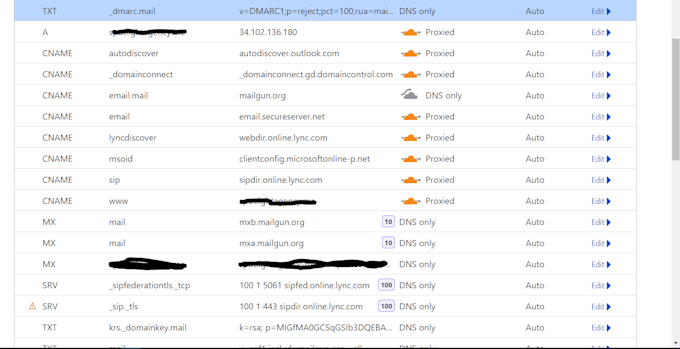 Setup email deliverability on go high level or fix email ghl problems ...