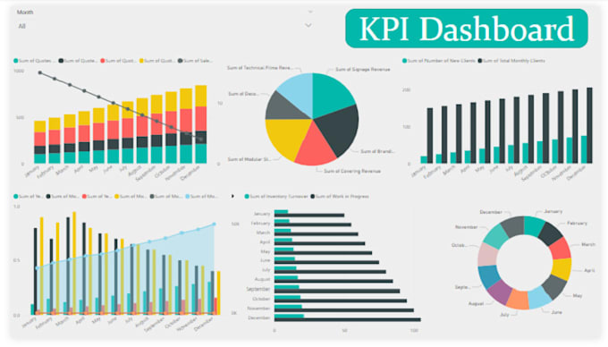 create interactive dashboards and reports for HR and financial data analysis