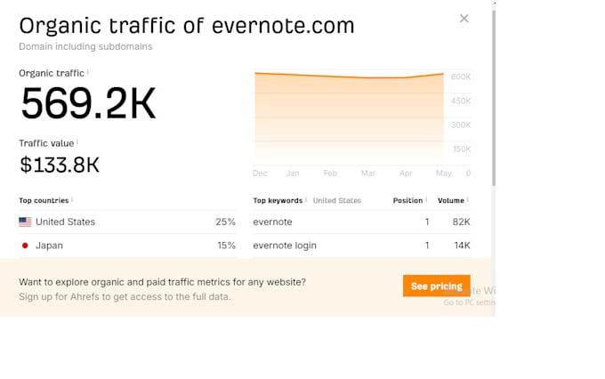 deliver high authority niche edit backlinks on tech blogs and websites