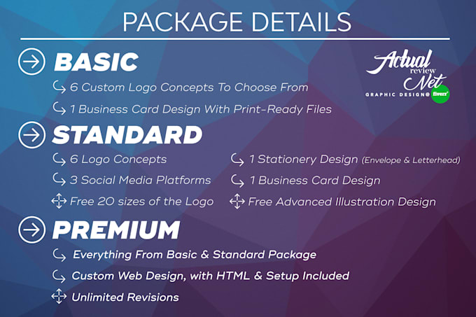 do a complete logo design branding for your business
