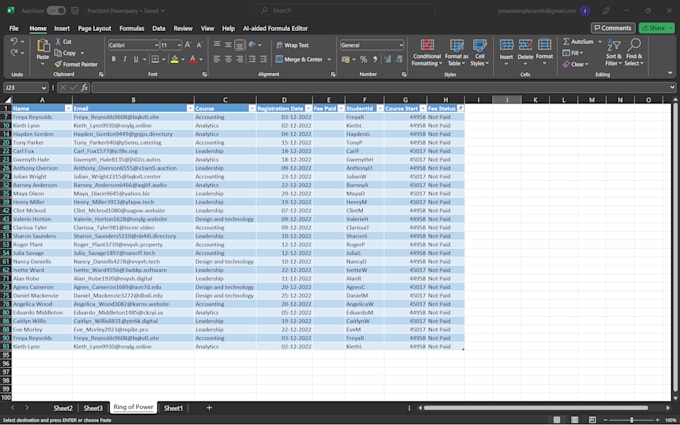 Data cleaning, excel dashboards, and power bi reporting by Jemanta ...