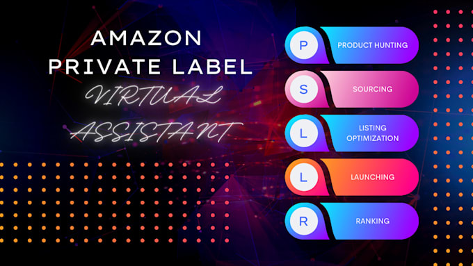 Be expert amazon fba private label virtual assistant by Topedge5 | Fiverr