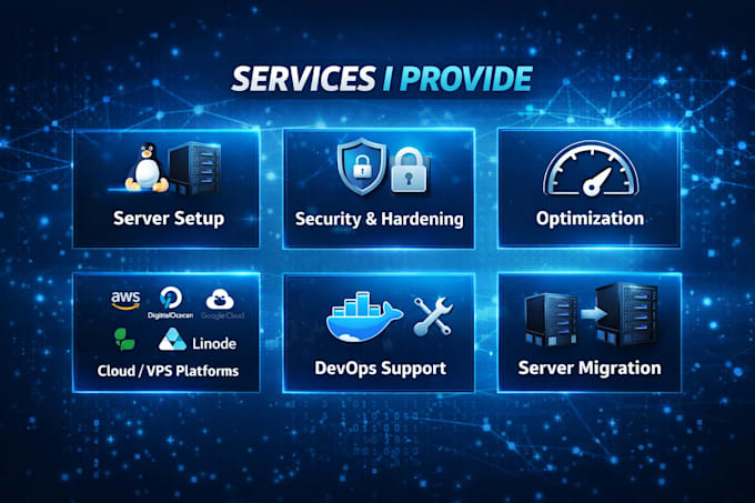 manage vps, server administration and website maintenance