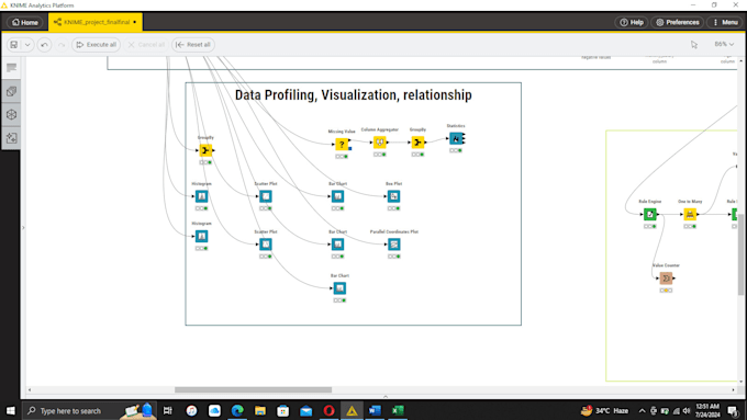 use knime, rapidminer, orange to optimize your workflows