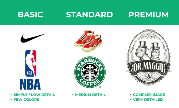 draw your logo or image and turn it into a high quality vector