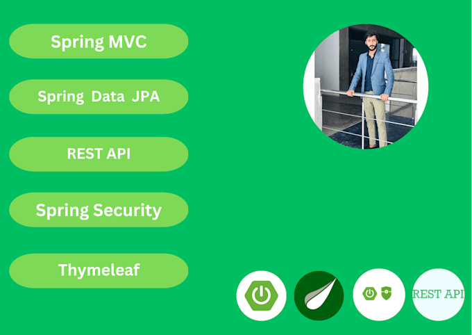 do website development in java spring boot hibernate jpa
