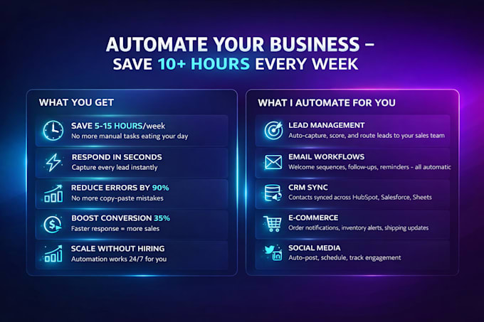 automate your business workflows and save you 10 hours weekly