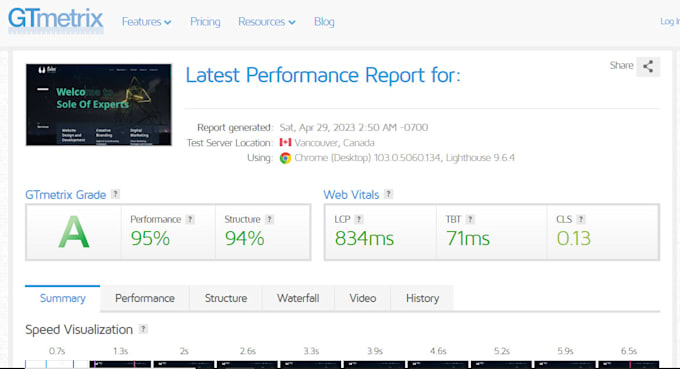 speed up shopify wix wordpress websites with improved google pagespeed gtmetrix
