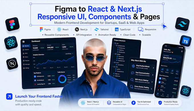 convert your UI design from figma to html, css , react, svelte