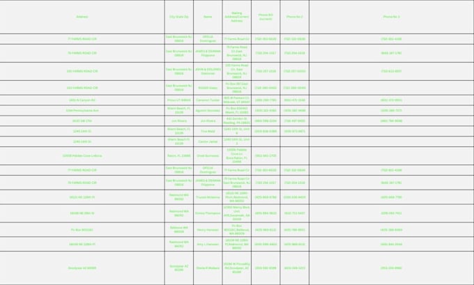 do email scraping data mining and web scraping