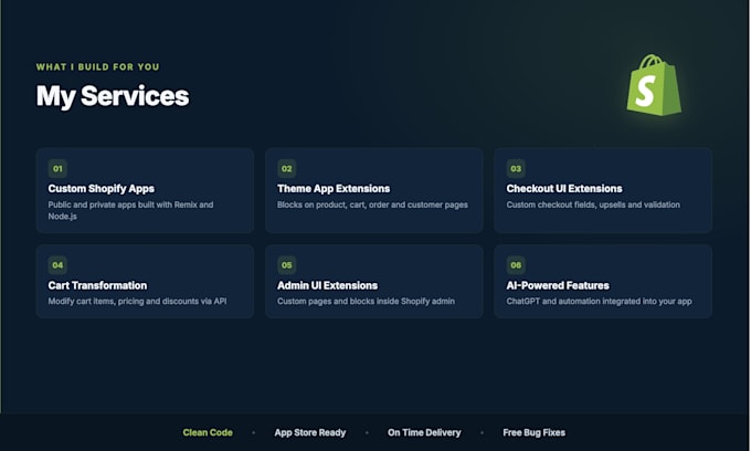 develop powerful shopify apps for your business