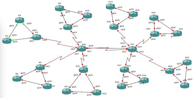help with gns3, ensp, packet tracer lab