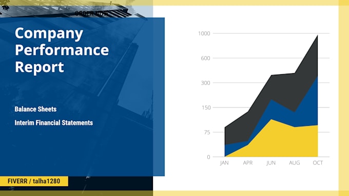 design lucrative corporate powerpoint presentation for you