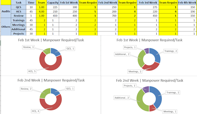 do excel and erp capacity planning and material requirement planning mrp