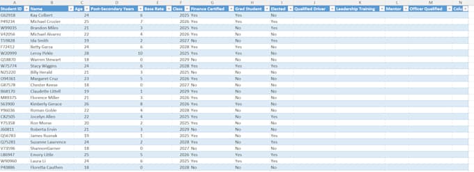 fix, clean, format excel spreadsheet, and organize csv data