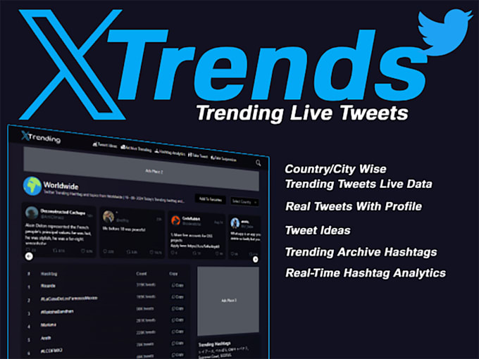 trend hashtag on the twitter x panel to boost visibility