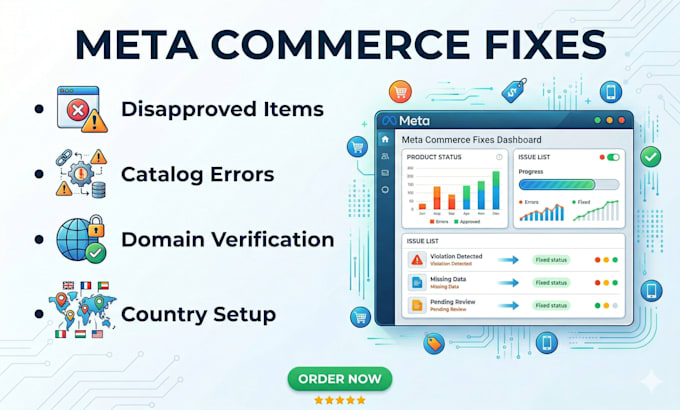set up facebook and instagram shop with shopify catalog integration