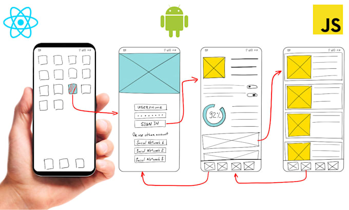 design a responsive android app with react native