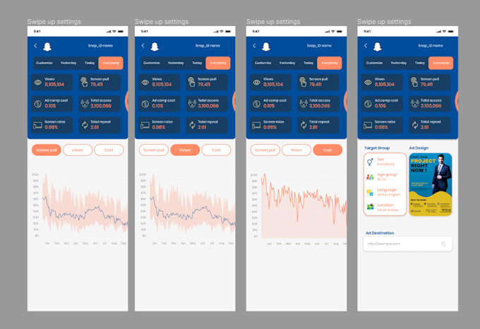 Website ui ux design, dashboard, mobile app ui design, ui ux design ...