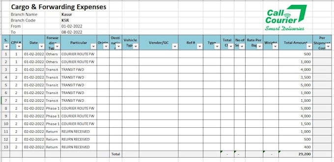 do excel data entry, online data entry and copy paste work