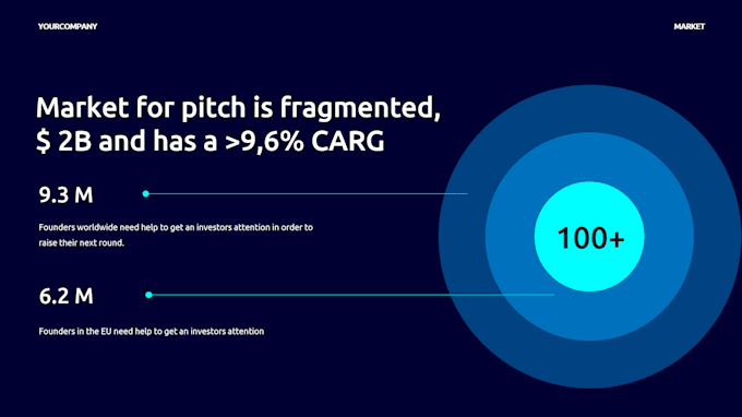 build your pitch deck