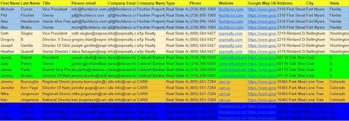 do data entry and lead generation at a very low price