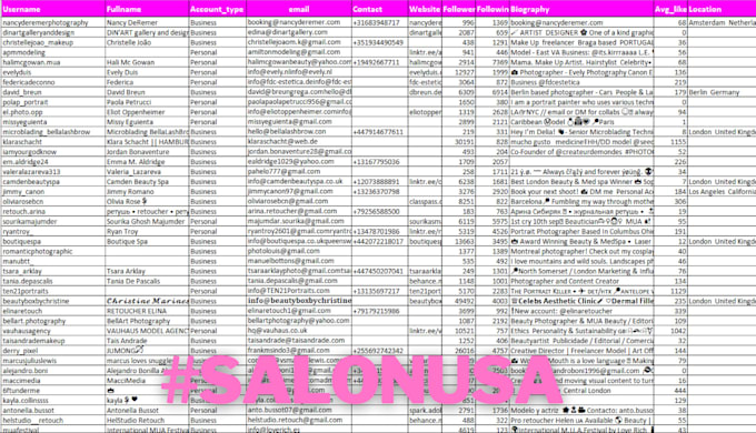 be scrape data miner best email list data searching