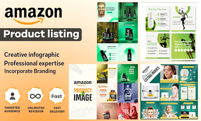 Design amazon ebc a plus content and product listing images by Sheikh ...