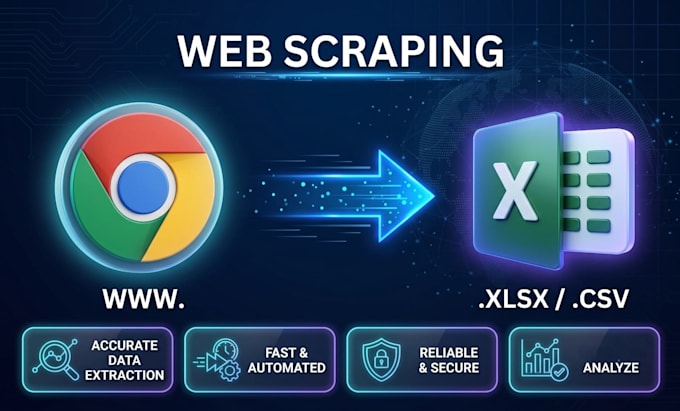 do python web scraping, data scraping and data mining