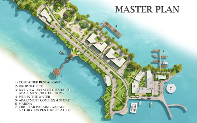 create powerpoint presentation of architecture drawing or photoshop rendering