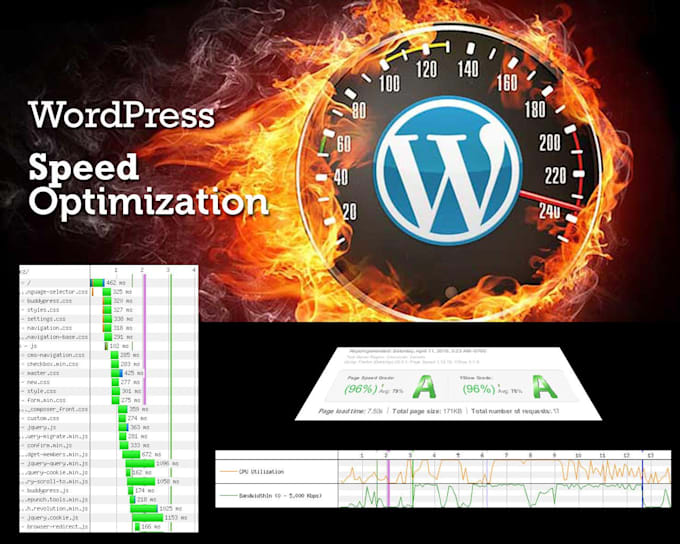do wordpress speed optimization, increase page speed, speed up wordpress website