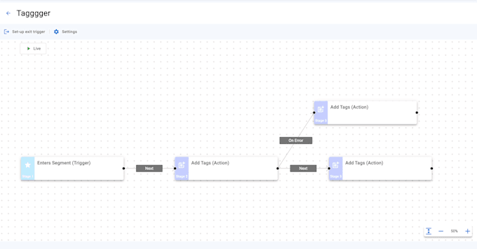 build high quality web applications using react and node